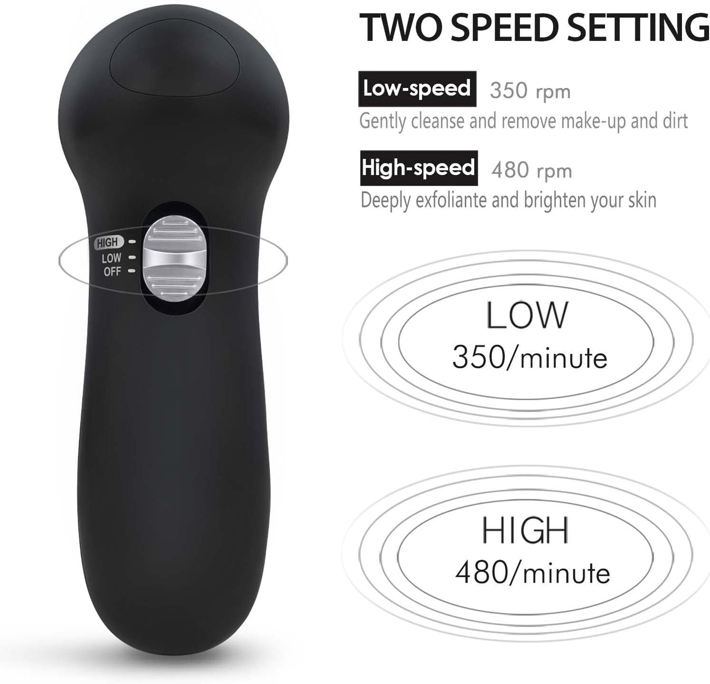 Facial Cleansing Brush Face Scrubber: CLSEVXY Electric Face Spin Cleanser Brushe