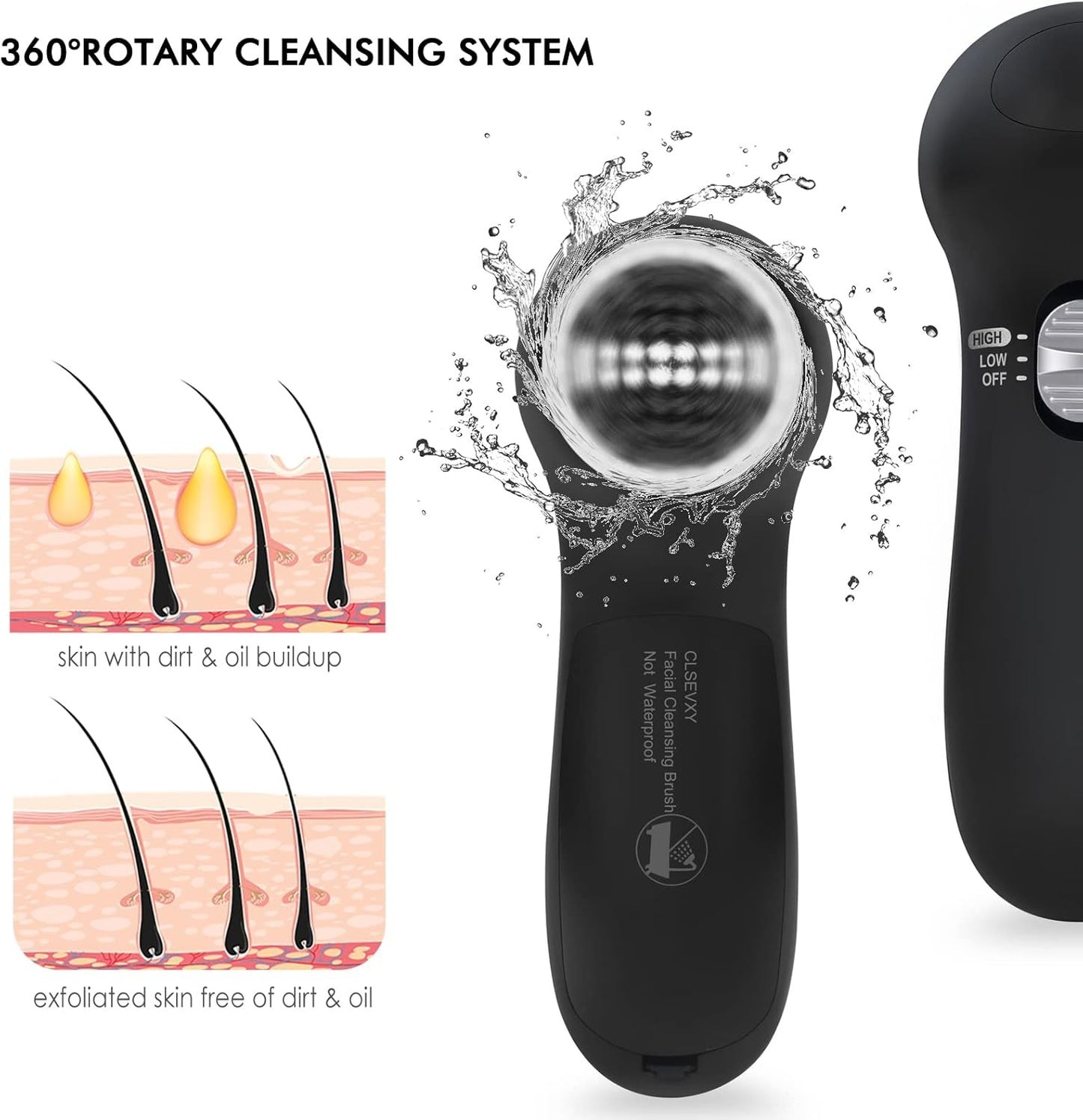 Facial Cleansing Brush Face Scrubber: CLSEVXY Electric Face Spin Cleanser Brushe